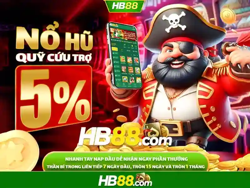 Bảo mật, giấy phép và quyền riêng tư
