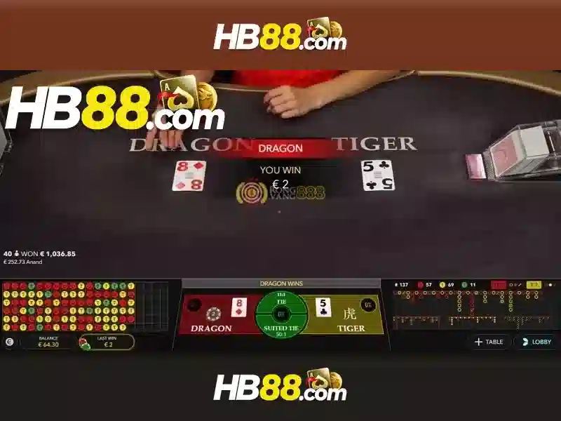 Các dịch vụ chính