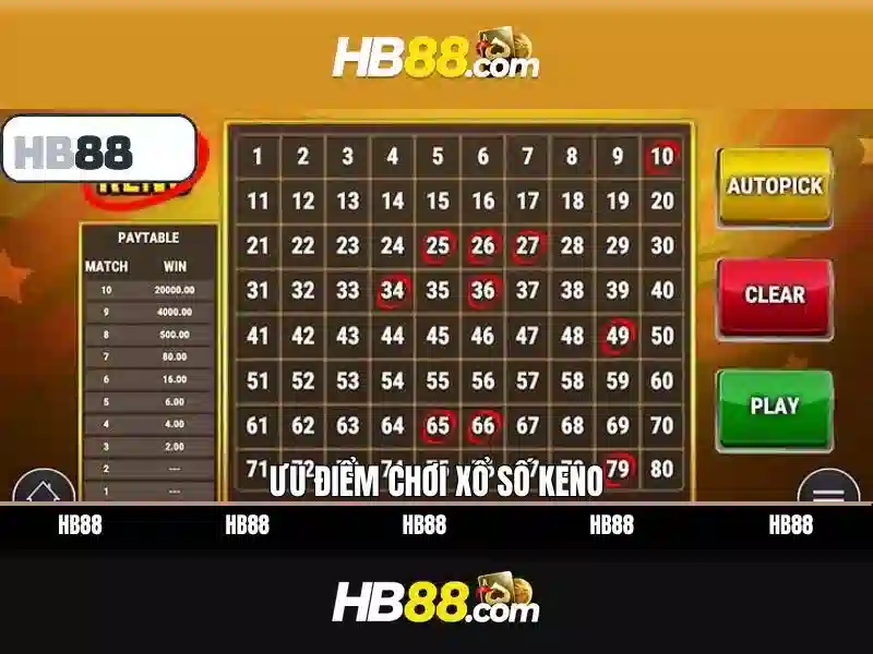 Giao diện nhà cái hoàn hảo