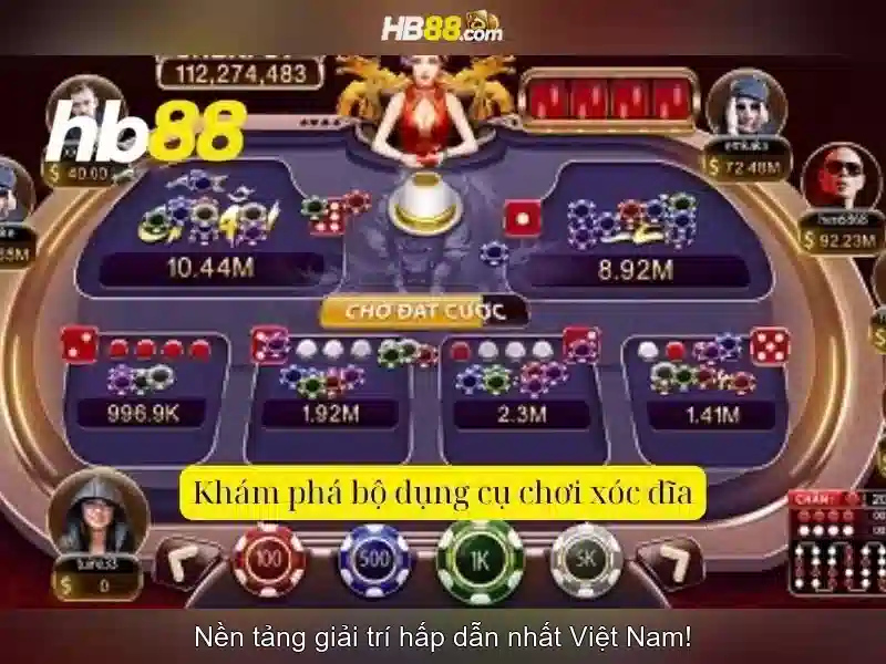 An toàn và quản lý rủi ro